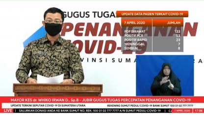 Update Terkini Seputar Covid-19 Di Sumatera Utara - 7 April 2020