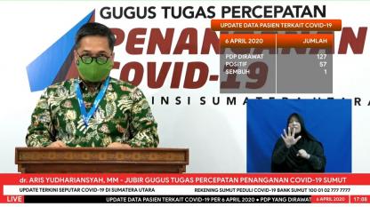 Update Terkini Seputar Covid-19 Di Sumatera Utara - 6 April 2020