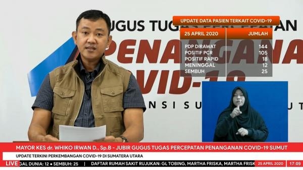 Putri Indonesia Sumut Diharapkan Mampu Kenalkan dan Promosikan Sumut