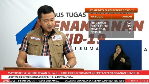 Peta Persebaran Positif di Sumatera utara 18 April 2020