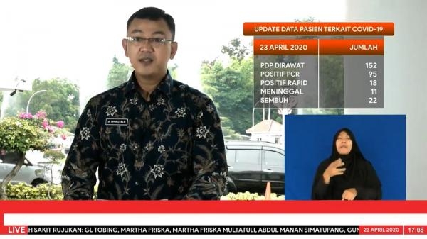 Tinjau TPS di Lapas Tanjung Gusta, Gubernur Apresiasi Antusias Warga Binaan