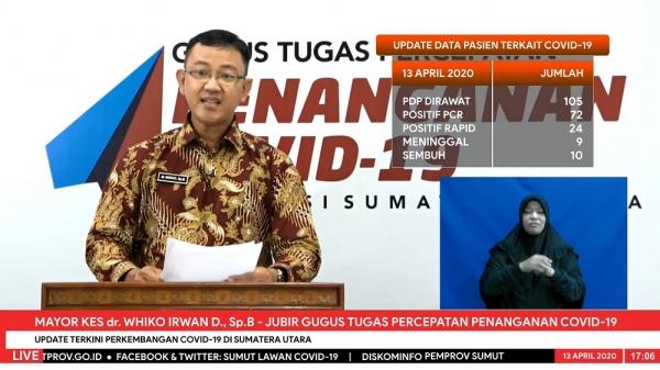 Peringatan Hari Anak Nasional Sumatera Utara Tahun 2019